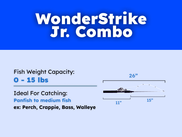 WonderStrike Jr.