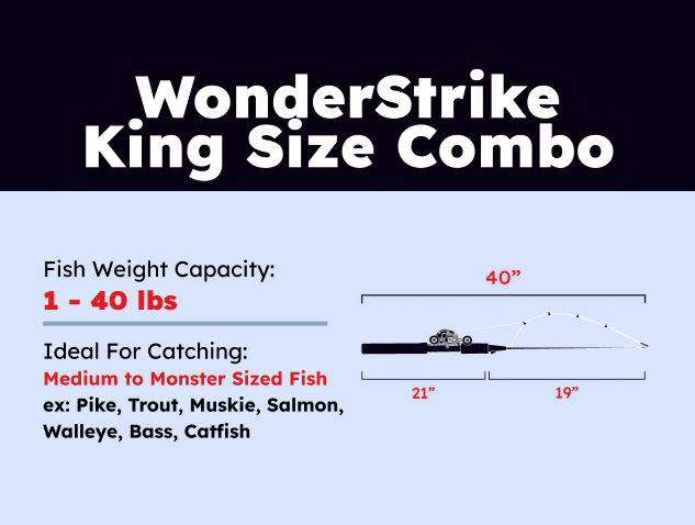 WonderStrike King Size